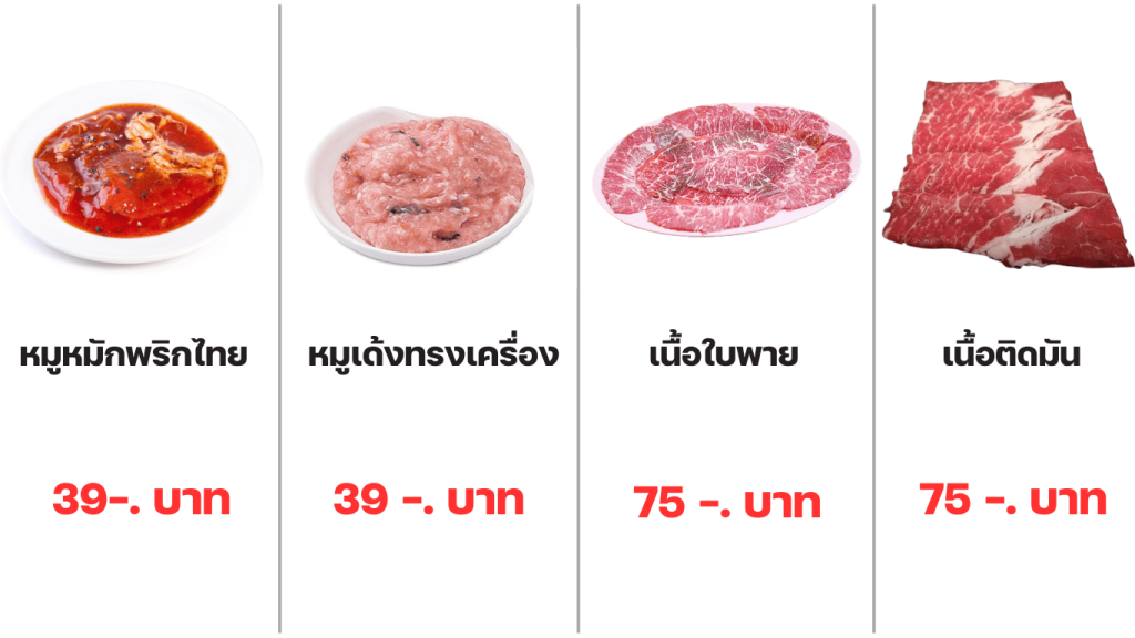 2 0 3minutesfood Catering จากเกษตรอินทรีย์ ร่วมส่งต่อความยั่งยืน