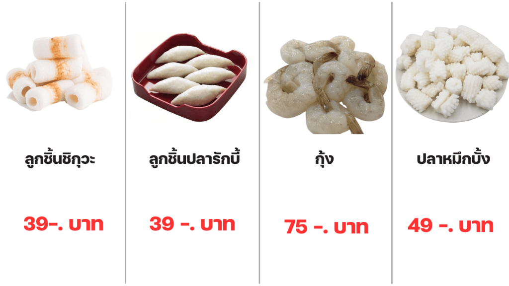 3 0 3minutesfood Catering จากเกษตรอินทรีย์ ร่วมส่งต่อความยั่งยืน