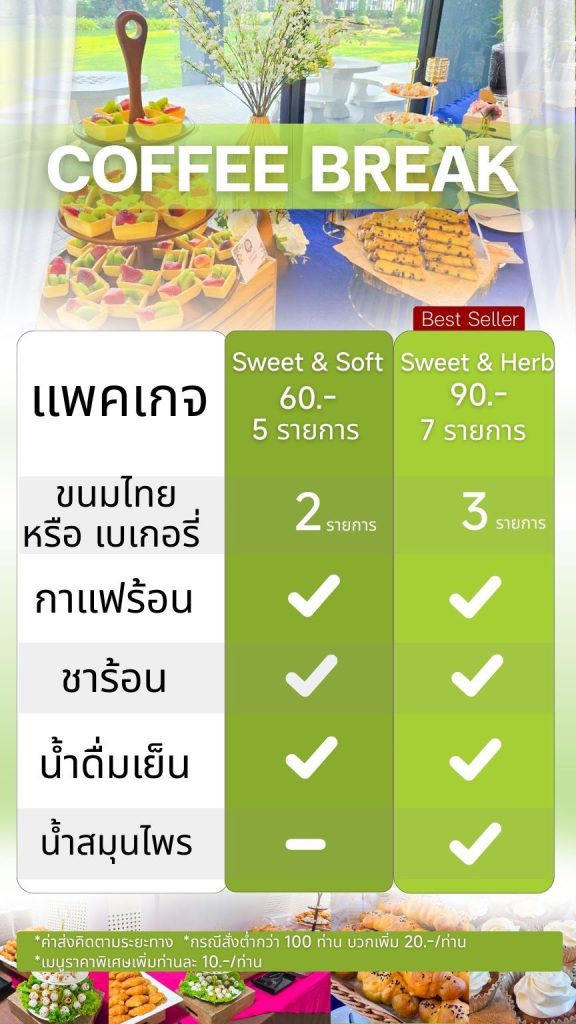 เมนูคอฟฟี่เบรค